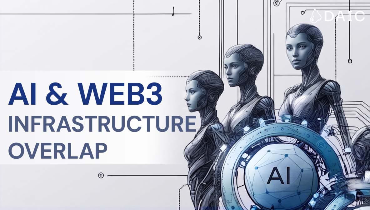 The Web3 Professional Identity Infrastructure