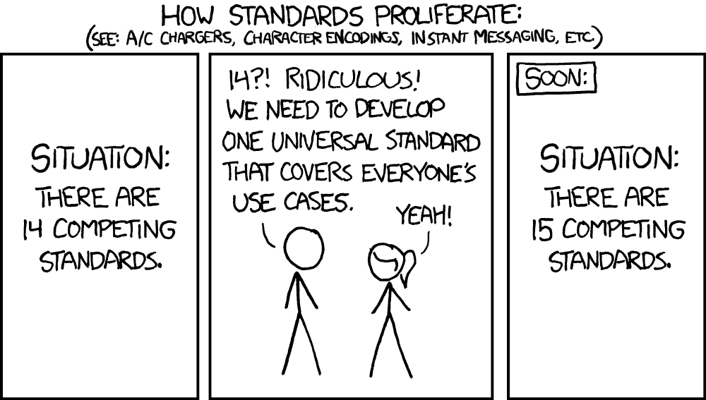 The 2026 Standard: Building a Verifiable Web3 Professional Identity Infrastructure for Compliance and Reputation